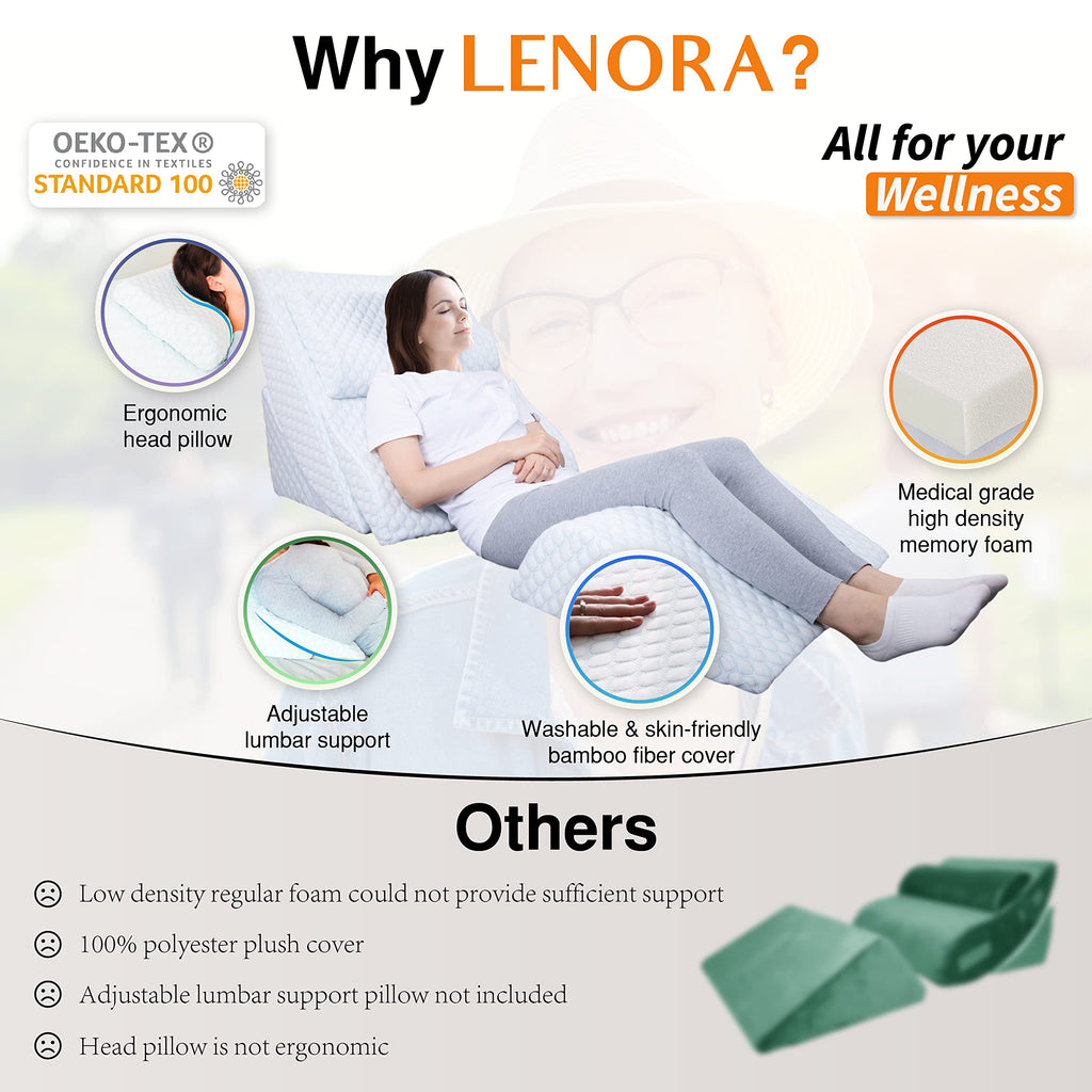 Adjustable Orthopedic Bed Wedge Pillow Set, Reading Pillow & Back Support for Sleeping, Memory Foam Wedge for Lower Back, Knee and Leg Pain, Acid Reflux, Snoring, Post Surgery Recovery