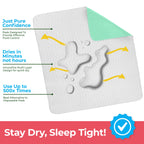 Utopia Bedding Waterproof Incontinence Bed Pads 34 x 36 Inches (Pack of 4, Green/Blue), Washable and Reusable Underpads for Adults, Elderly and Pets, Absorbent Protective Pads