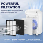 C545 H13 True HEPA Replacement Filter S Compatible with Winix C545 Air Purifier, Replaces Part 1712-0096-00 and 2522-0058-00, 1 True HEPA Filter + 4 Activated Carbon Filters, 1 Pack