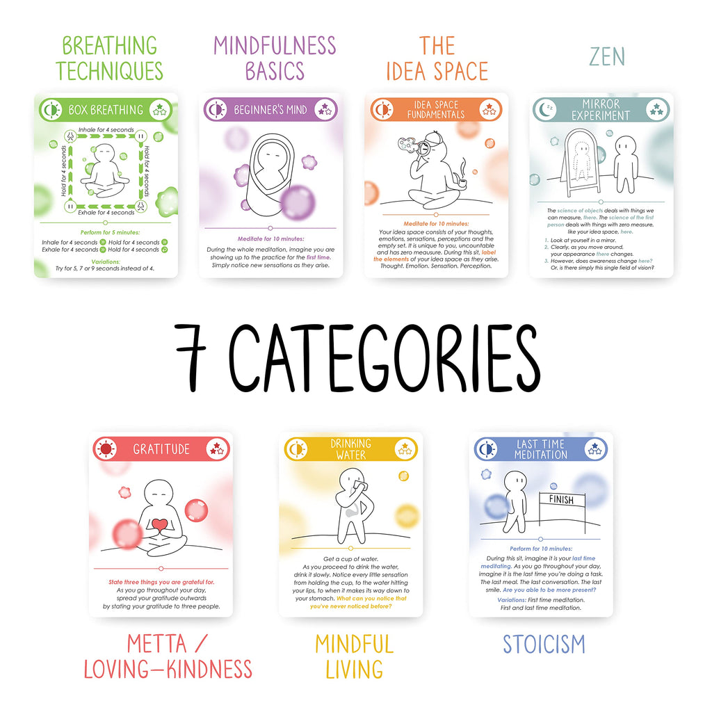 BEST 100 Daily Meditation Cards | Anxiety Relief Item for Relaxation | Self Care Kit for Stress Relief | Perfect Mindfulness Gift For Teens & Adults | Advance Beyond Positive Affirmations