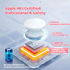 PawGaze Bracelet Tracker for Kids, Compatible with Apple iOS FindMy App, Anti-Lost Tracking Device for Girls/Boys/Elderly, Hidden Soft Silicone Holder Bracelet Wristband
