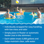 In The Swim 3 Inch Stabilized Chlorine Tablets for Sanitizing Swimming Pools - Individually Wrapped, Slow Dissolving - 90% Available Chlorine - Tri-Chlor - 50 Pounds