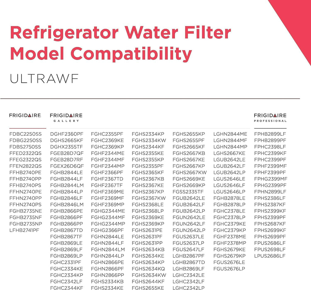 Frigidaire ULTRAWF PureSource Ultra® Refrigerator Water Filter Replacement | Set of 2