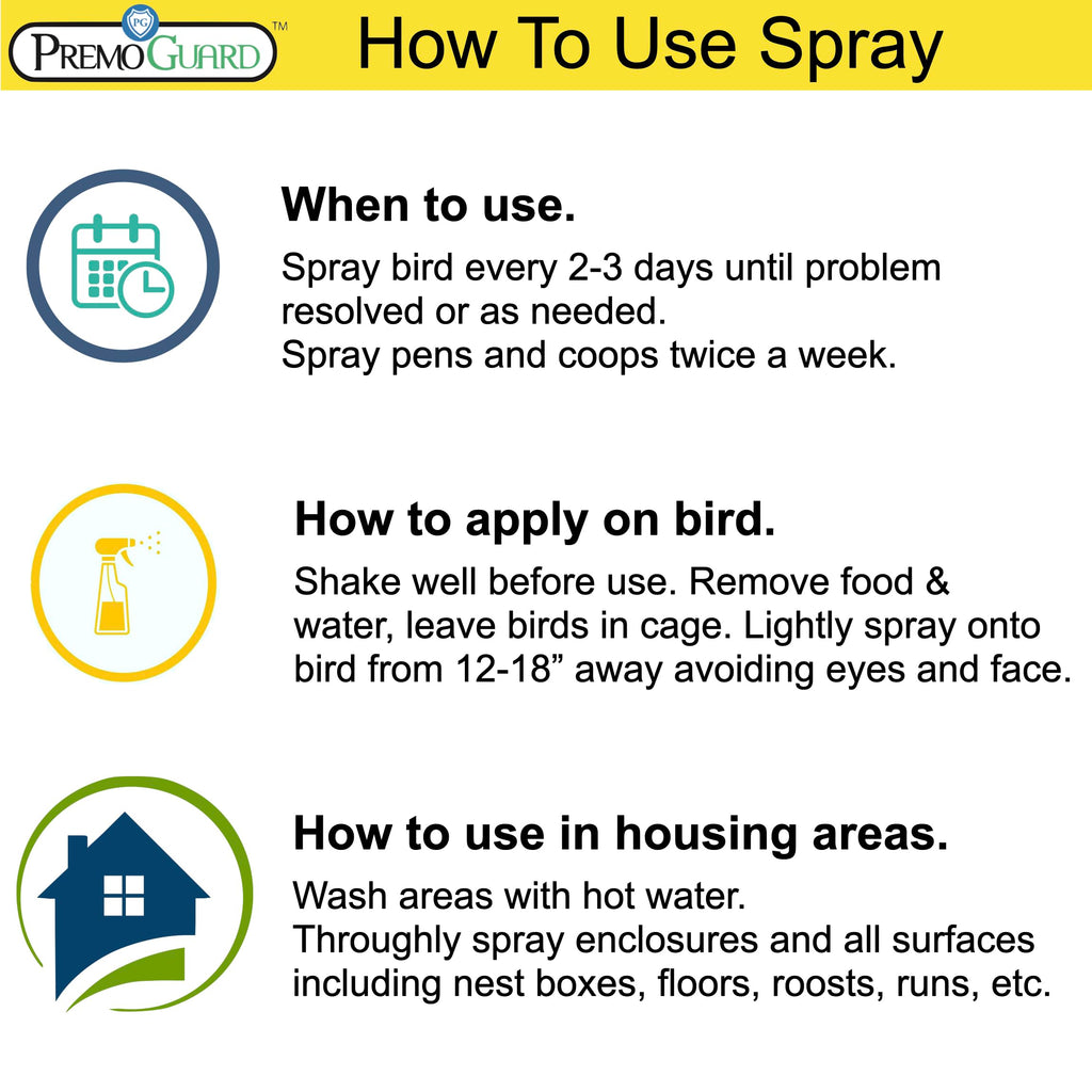 Premo Guard Poultry Spray - 16 oz - Kill Scaly Leg, Mites, Fleas, Lice, & Other Pest on Chickens and in Coops - Natural Plant Based Oils for Control, & Prevention - Family Safe with No Egg Withdrawl