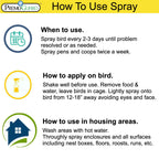 Premo Guard Poultry Spray - 16 oz - Kill Scaly Leg, Mites, Fleas, Lice, & Other Pest on Chickens and in Coops - Natural Plant Based Oils for Control, & Prevention - Family Safe with No Egg Withdrawl