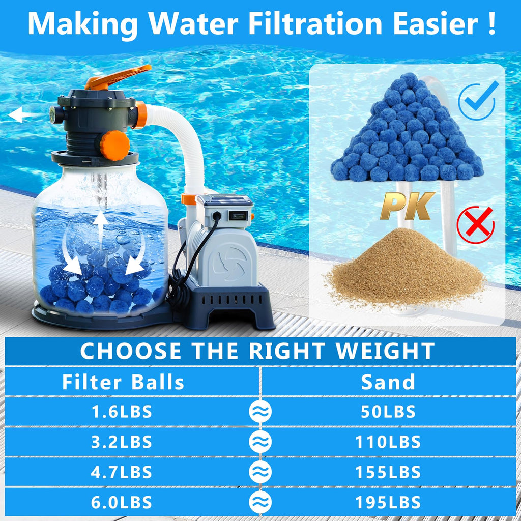 VICAMB 4.7 lbs Pool Filter Ball for Sand Filter Pump,Reusable Swimming Pool Fiber Media Balls,Replace Pool Filter Sand for Aquarium Tank,Pools Sand Filters Systems