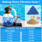 VICAMB 4.7 lbs Pool Filter Ball for Sand Filter Pump,Reusable Swimming Pool Fiber Media Balls,Replace Pool Filter Sand for Aquarium Tank,Pools Sand Filters Systems