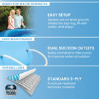 INTEX Easy Set 18 ft x 48in Above Ground Pool Set, Round Inflatable Swimming Pool with 1500 GPH Cartridge Filter Pump, Ladder, Cover, & Ground Cloth