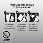 Kidde Fire Extinguisher for Home & Office Use, 2-A:10-B:C, 7.13 Lbs., Hose & Wall Mount (Included) & Carbon Monoxide Detector, Plug in Wall with AA Battery Backup, Test-Hush Button