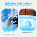 SLOOSH Inflatable Swimming Pool,5.5ft x 20 Inch Full-Sized Blow Up Durable Thickened Luxury Above Ground Family Pool with Comfortable Backrest for Summer Water Party Backyard Garden Lawn,Blue