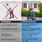 Vive Mobility Upright Walker with Seat, for Seniors, Women - Stand Up Rollator, Arm Rests, Heavy Duty, Folding Medical Aid Scooter for Elderly, Seniors - Walking Foldable Assist (Blue, Black Bag)