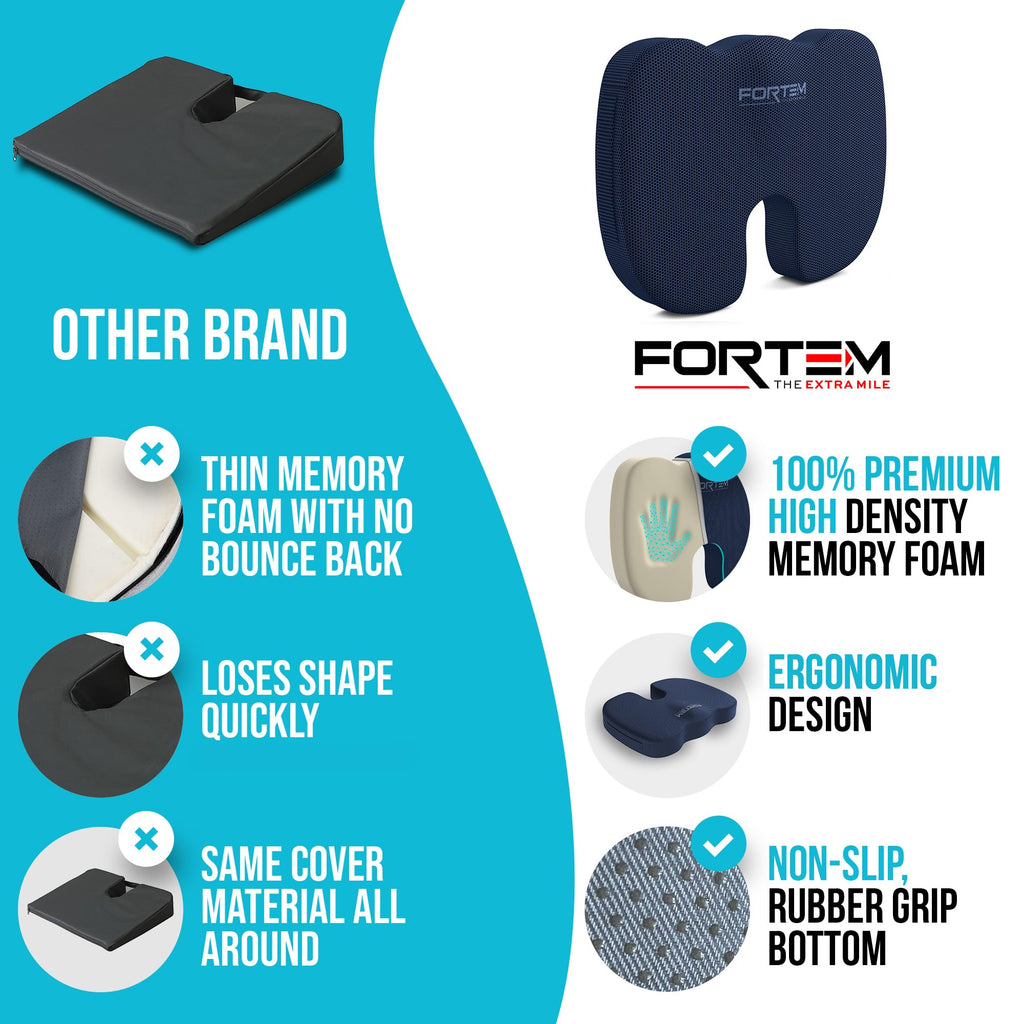 FORTEM Office Chair Cushion and Back Support for Office Chair, Lumbar Support Pillow, Memory Foam, Non Slip Sitting and Back Rest for Gaming, Car Seat Cushion, Chair Pad