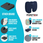 FORTEM Office Chair Cushion and Back Support for Office Chair, Lumbar Support Pillow, Memory Foam, Non Slip Sitting and Back Rest for Gaming, Car Seat Cushion, Chair Pad