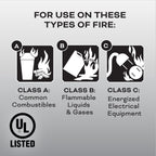 Kidde Fire Extinguisher for Home, Garage & Workshop Use, 3-A:40-B:C, 8.85 Lbs. & Kitchen Fire Extinguishers for Home & Office Use, 2 Pack: One 1-A:10-B:C and One Specialty Kitchen Extinguisher