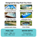Cordless Pool Vacuum for Above Ground Pool 19.5 GPM,All Angle&LED Display,Handheld Rechargeable Spa Vacuum Cleaner for Inground Pools for Hot Tub, Leaves,Debris,Shallow Steps