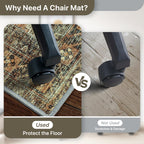48"x60" Office Chair Mat for Hardwood Tile Floor, Under Desk Carpet Protector for Rolling Computer Chair Mat, Machine Washable Area Rug, Anti-Slip 1/5" Thick Low Pile Thin Vinyl Floor Mat, Sepia