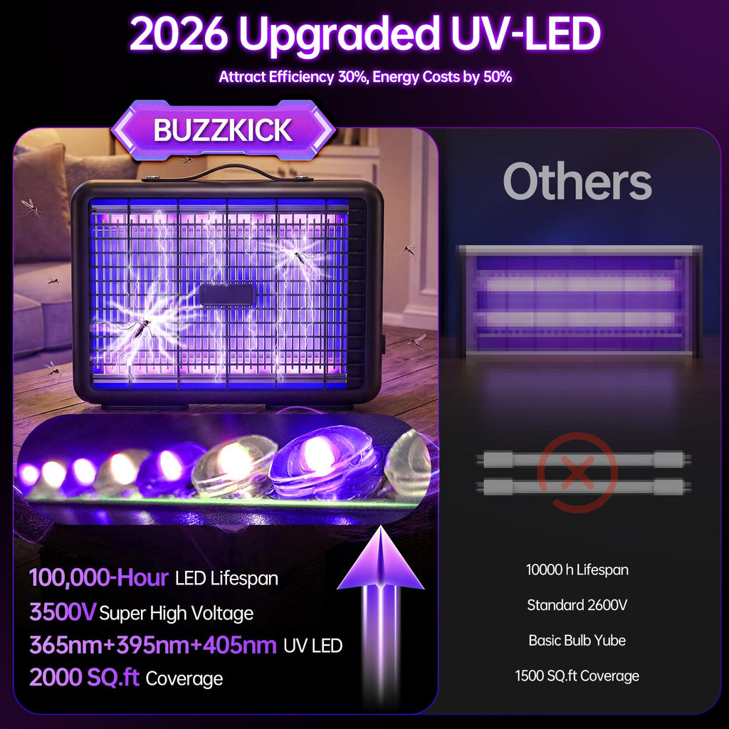 Electric Bug Zapper Indoor Outdoor, 100,000-Hour LED Mosquito Zapper with 3500V Powerful Grid, Lightweight Fly Zapper for Home, Patio, Garage