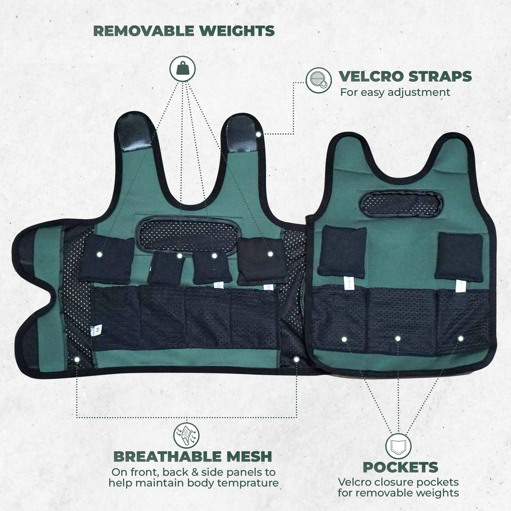 Weighted Vest For Kids - Adjustable Compression Vest - (Medium for Ages 5-9) Six Removable Weights Included - Breathable Snug Fit Design