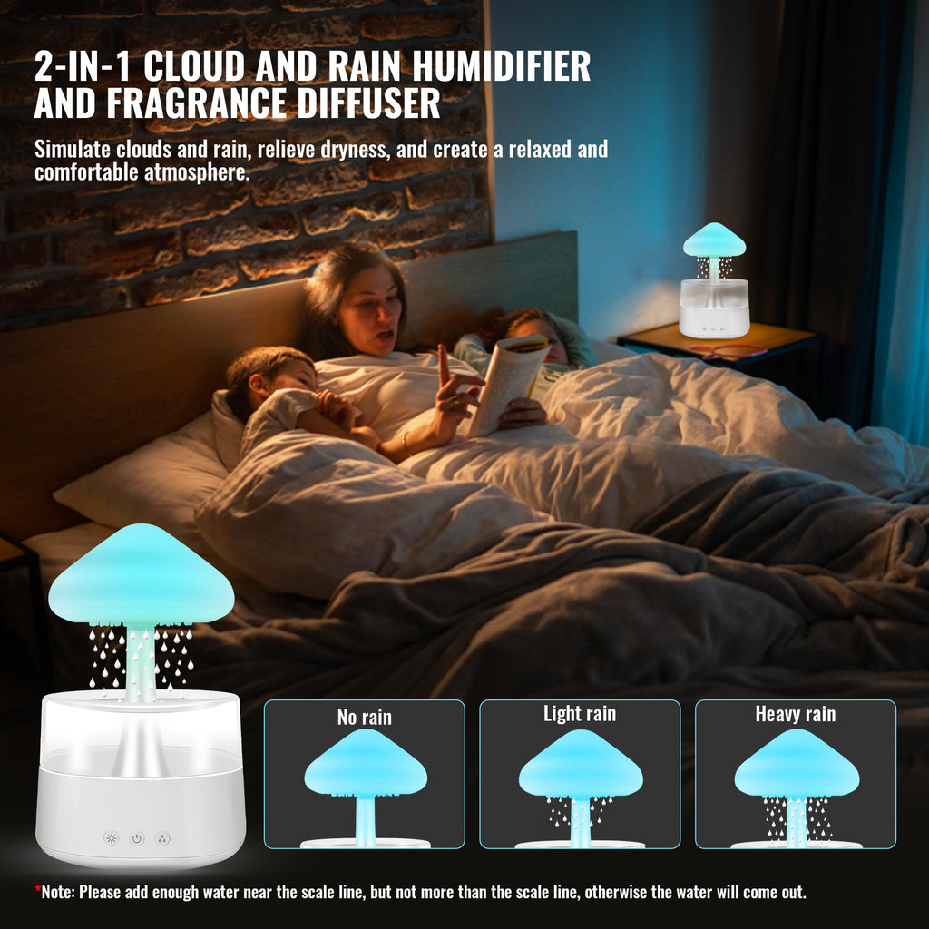 Rain Cloud Humidifier Water Drip with 5 Essential Oils, Cloud Diffuser with 7 Changing Colors Night Lights, Mushroom Humidifier Desk Bedside Water Drop Sound, White