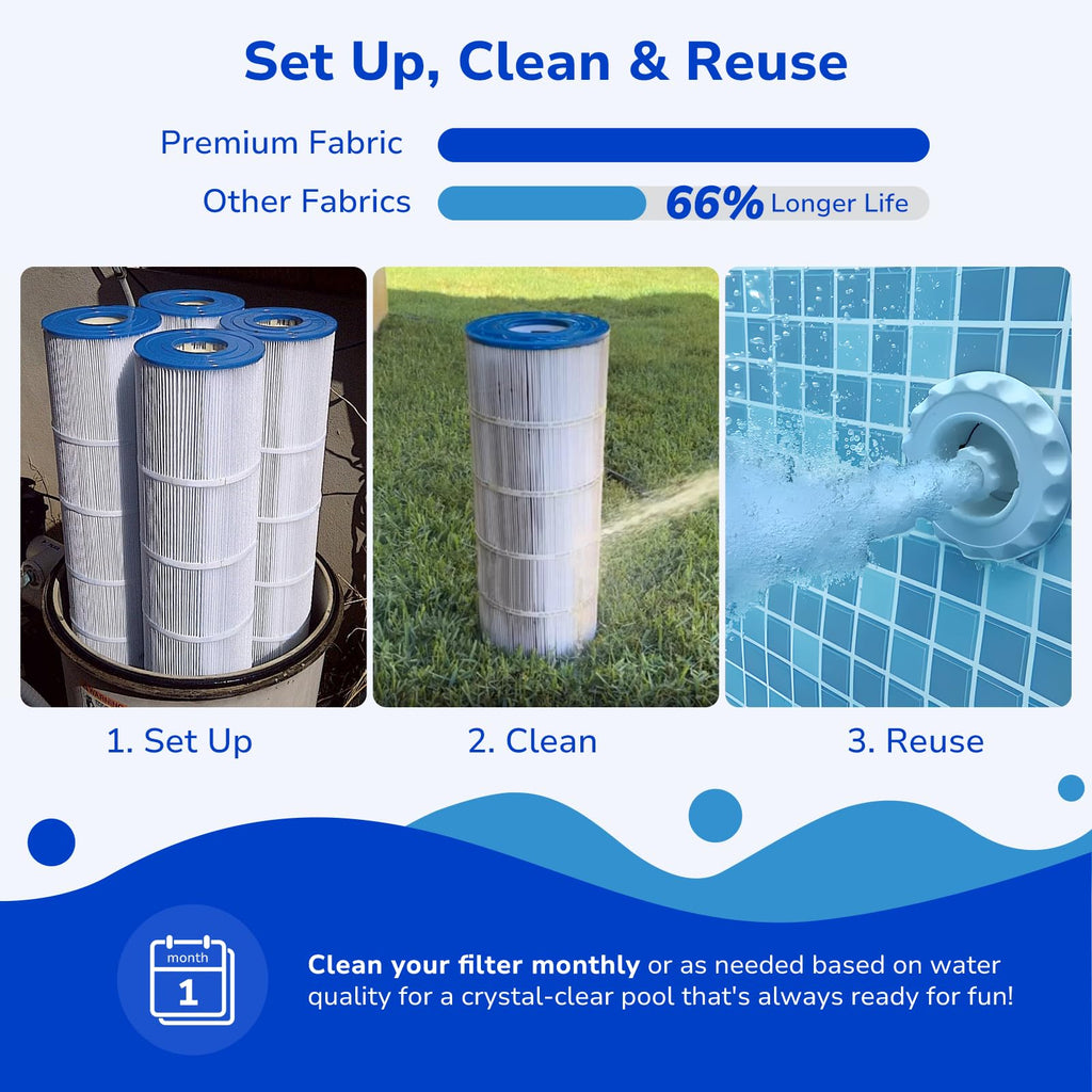 Fil-fresh CCP420 Pool Filter Cartridges Compatible with Pentair Clean & Clear Plus 420, Replacement for Pentair R173576, C-7471, 178584, Pleatco PCC105-PAK4, 4×105 sq.ft, 4 Pack