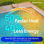 AQUASTRONG Inverter Swimming Pool Heat Pump,Pool Heater for Above Ground and Inground Pool Heating Smart WiFi Control and Cooling Pool Heater Pools Up to, 16000 Gallons