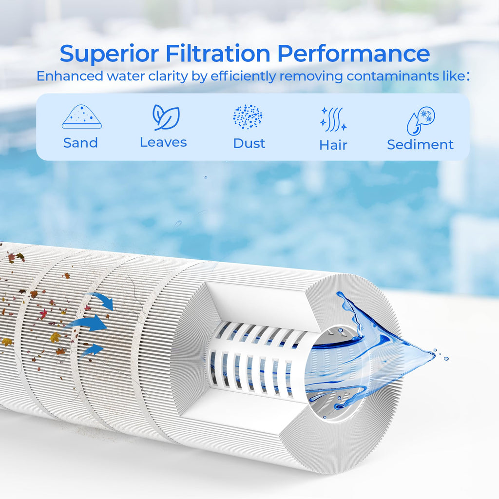 AQUIVEX CCP420 Pool Filter Cartridges 4 Pack, Compatible with Pentair Clean & Clear Plus 420, 178584, 179135, R173576, Pleatco PCC105, PCC105-PAK4, Filbur FC-6470, Unicel C-7471
