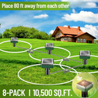 outtkitywi 8 Pc Mole Repellent Solar Powered Sonic Mole Deterrent Spikes, Snake Gopher Vole Repellent for Lawn Garden & Yard Gopher Deterrent, Groundhog Repeller