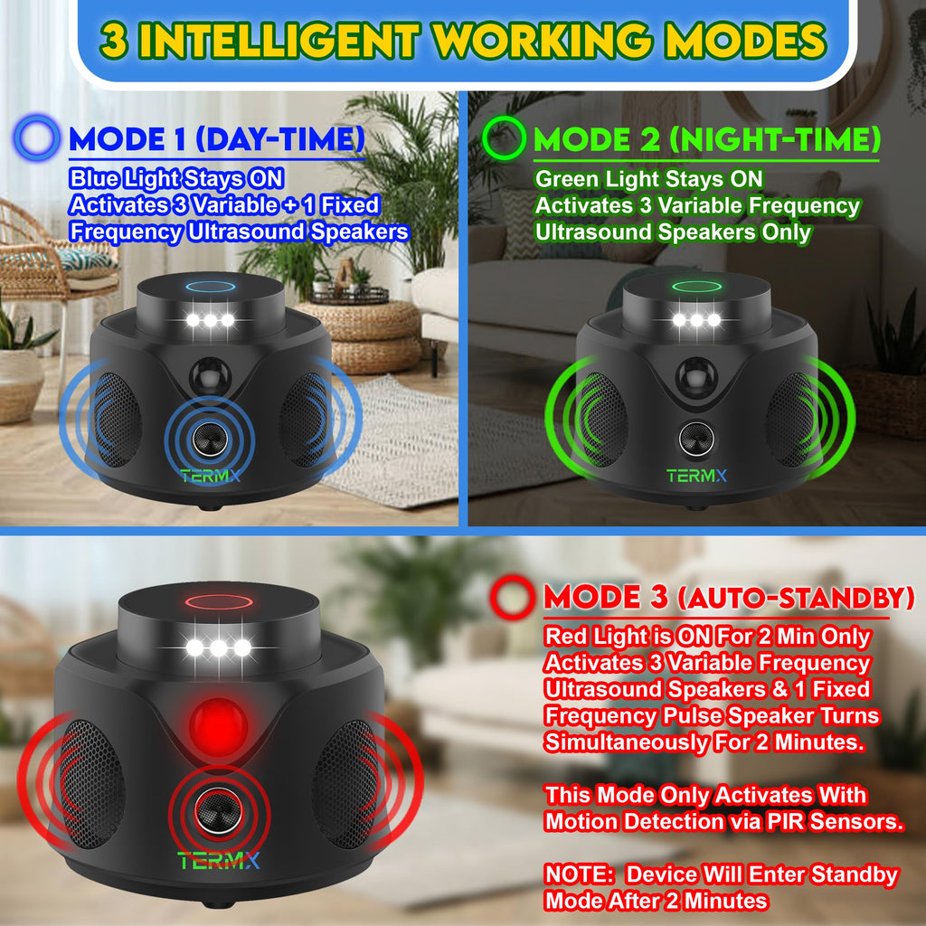 Mouse Repellent Ultrasonic Plug in Mice Repellent Indoor Ultrasonic Pest Repeller Indoor 2024 Upgrade Ultrasonic Rodent Repeller Plug in for Attic House Office Garage RVs
