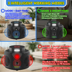 Mouse Repellent Ultrasonic Plug in Mice Repellent Indoor Ultrasonic Pest Repeller Indoor 2024 Upgrade Ultrasonic Rodent Repeller Plug in for Attic House Office Garage RVs