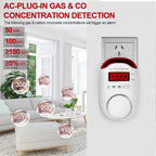 2 Packs Gas & Carbon Monoxide Detectors - Plug in Carbon Monoxide Detector & Propane, Natural Gas Detector, CO Monitor Alarm & Explosive Gas Detector Alarm for Home,RV