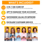 SpeedTalk Mobile $30 SIM Card for GSM GPS Tracking Kid Child Elderly Pet SmartWatch Car Tracker Devices Locators - 6 Months Service - USA Canada & Mexico Roaming