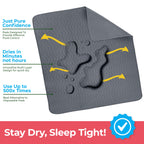 Utopia Bedding Waterproof Incontinence Bed Pads 34 x 36 Inches (Pack of 4, Gray), Washable and Reusable Underpads for Adults, Elderly and Pets, Absorbent Protective Pads