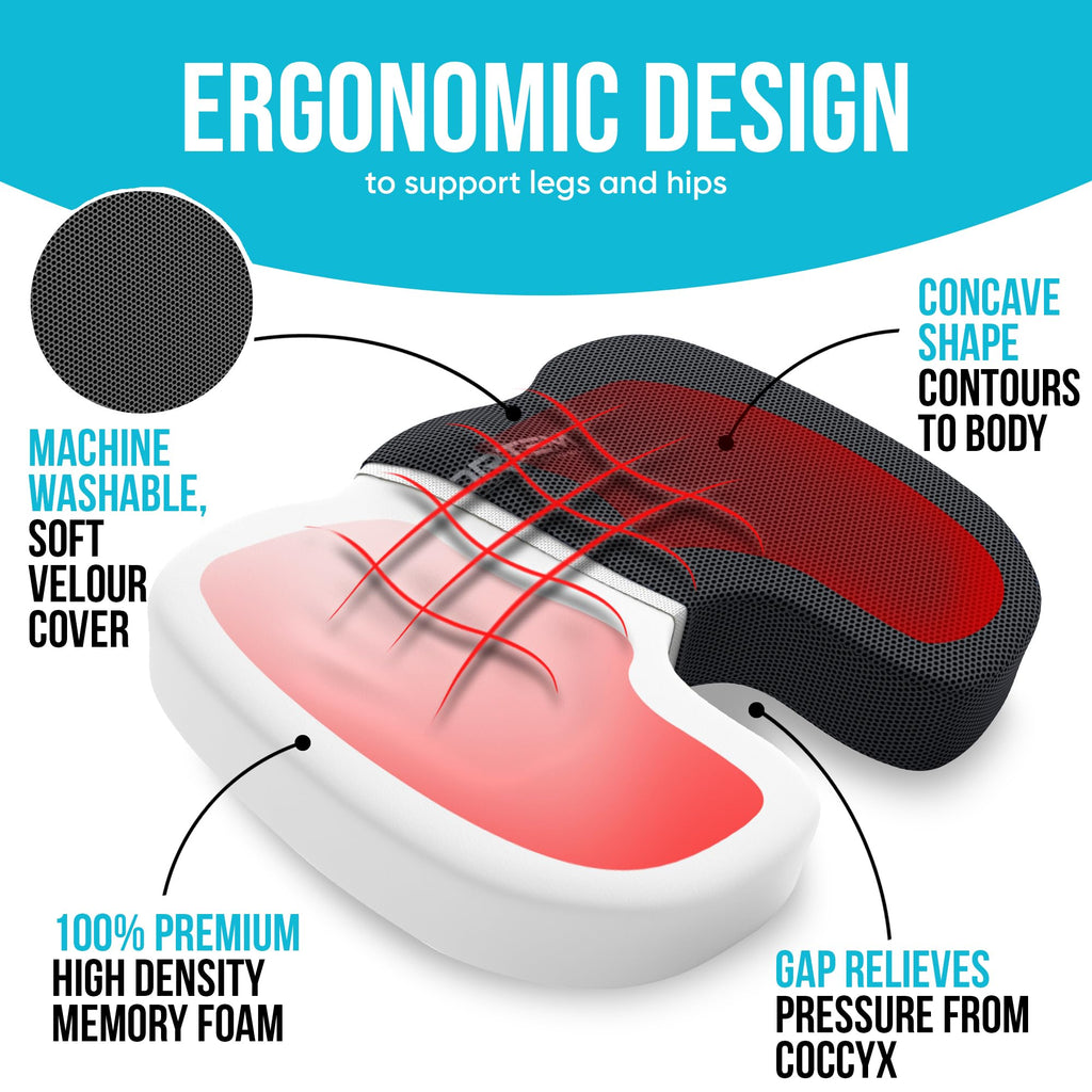 FORTEM Office Chair Cushion and Back Support for Office Chair, Lumbar Support Pillow, Memory Foam, Non Slip Sitting and Back Rest for Gaming, Car Seat Cushion, Chair Pad