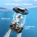 (2026 Upgrade) TALOSBO S1 PRO Robotic Pool Vacuum – Dual-Motor Above-Ground Pool Cleaner, 120 Mins Runtime, Quick Charging, 2.2L Large Filter Basket & Auto-Parking for Easy Retrieval