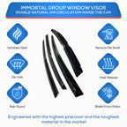 IG Window Visors Fit for 2004-2010 Toyota Sienna, Out-Channel Rain Guards Vent Wind Deflectors 4PC, Car Accessories for 04-10 Sienna
