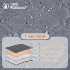 VANSOFY Couch Cover, Waterproof Sofa Covers for 3 Cushion Couch Washable Slipcover Furniture Protector Non-Slip Couch Cover for Dogs, Pets(Sofa, Neutral Gray)