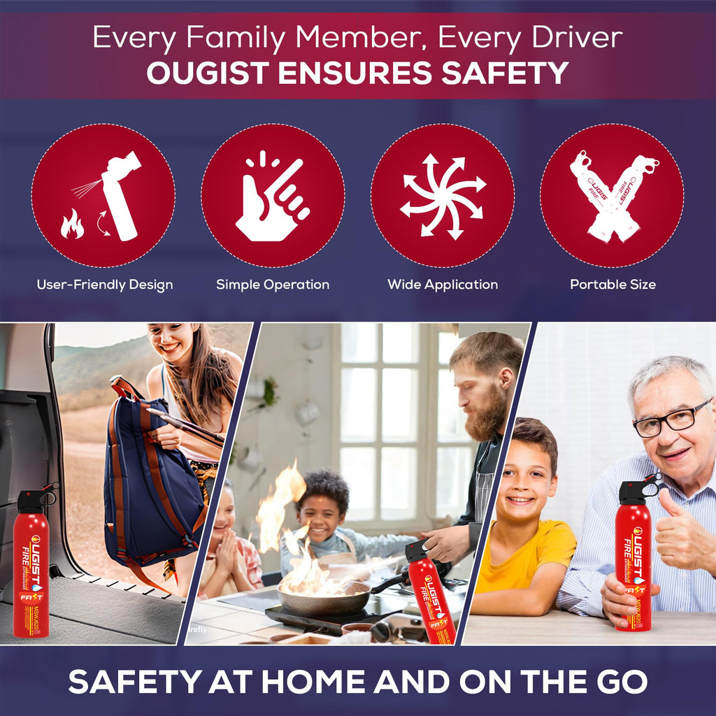 Ougist Fire Extinguisher for Home 620ml 2 Count,Can Prevent Re-lgnition,Best Suitable for Vehicle The House Car Truck Boat Kitchen Water-Based Fire Extinquishers