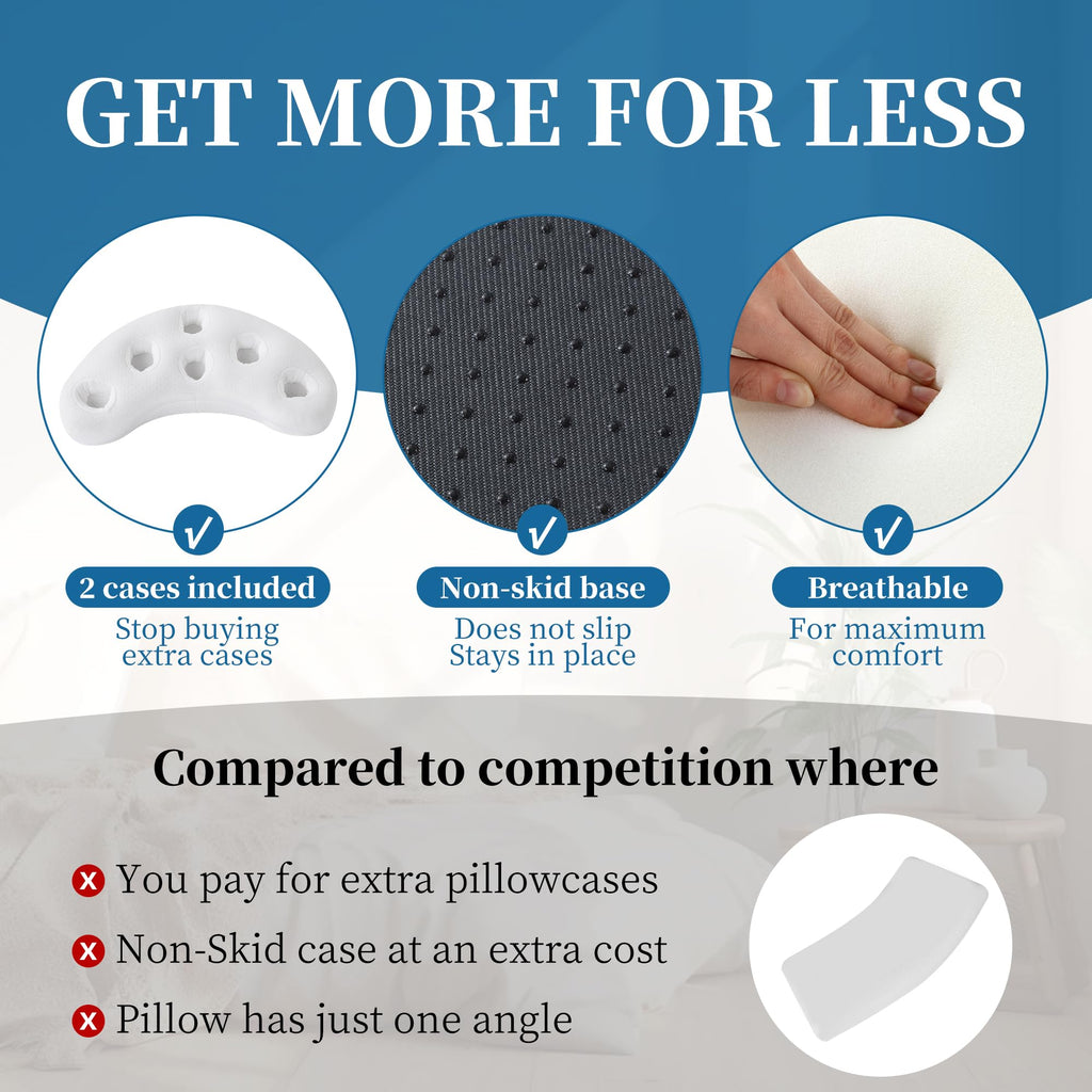 BALAPET Breathable Bedsore Pillow Positioning Wedge,Bedsore Pressure Relief Cushions for Prevention and Faster Recovery, Fit for Side Sleeping, Back Pain, After Surgery