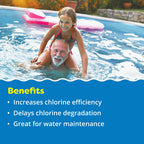 In The Swim Pool Stabilizer – 100% Cyanuric Acid for Chlorine Protection and Efficiency - 25 Pound