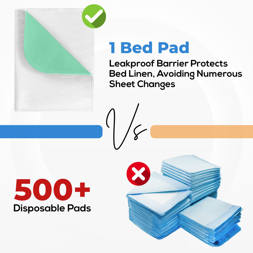 Utopia Bedding Waterproof Incontinence Bed Pads 34 x 36 Inches (Pack of 4, Green/Blue), Washable and Reusable Underpads for Adults, Elderly and Pets, Absorbent Protective Pads