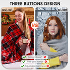 Heated Blanket Electric Throw 50X60, Christmas Heating Blanket Gift with 10 Heating Levels & 8 Hours Auto Off, Red Plaid Checkered Sherpa Blanket Warmer for Adults, Couch Bed Office Use, ETL