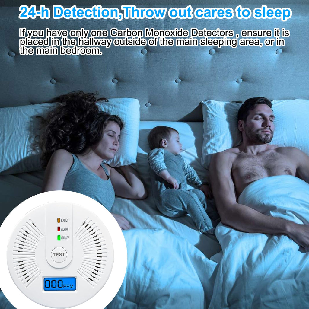 3 Packs Carbon Monoxide Detectors,CO Alarm Detectors Monitor Battery Operated with Digital Display for House Kitchen Office Hotel Restaurant（Batteries NOT Included）