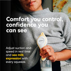 Medela Harmony Manual Breast Pump, Compact Swiss Design with PersonalFit Flex Shields and Medela's 2-Phase Expression Technology