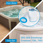 Mamokin Oval Spa Filter PDM30 Replaces Dream Maker Hot Tubs 461269, Filbur FC9940M and Odyssey, Big EZ, EZL, Crossover 730L, 730S Hot Tub Filter - 2 Pack