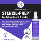 Stencil Prep Spray 8oz Bottle Inkjet Tattoo Stencils Printing Transfer