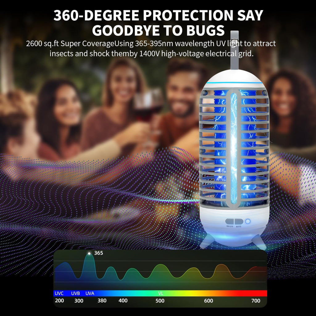 Bug Zapper，Wireless Mosquito Killer Lamp, Indoor and Outdoor Mosquito Killer Lamp, Rechargeable 2 in 1, Suitable for Patio, Home, Backyard, Yard, Garden, Campsite (Blue)