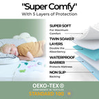 Hygge Sheets® Potty Training Pee Pads for Kids, Toddlers - 2 Pack - 100% Waterproof, Non Slip Bed Wetting Pad for Twin Beds - Washable, Reusable Mattress & Sheet Protector - Dinosaur