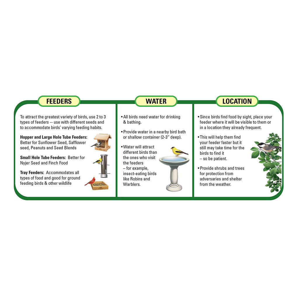 Wagner's 13008 Deluxe Wild Bird Food, 10 lb Bag