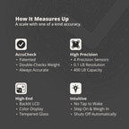 Greater Goods Digital AccuCheck Bathroom Scale for Body Weight, Capacity up to 400 lbs, Batteries Included, Ash Grey