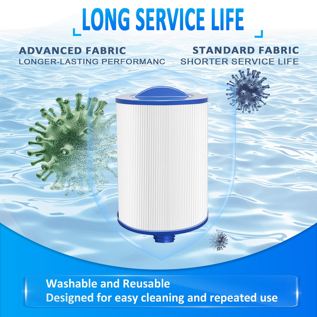 PWW50P3 Filter for Compatible with Pleatco Spa Hot Tub, PWW50P3 (1 1/2" Coarse Thread) Spa Filter Compatible with Unicel 6CH-940 Filbur FC-0359 Waterways 817-0050 Front Access Skimmer Aber Hot Tubs